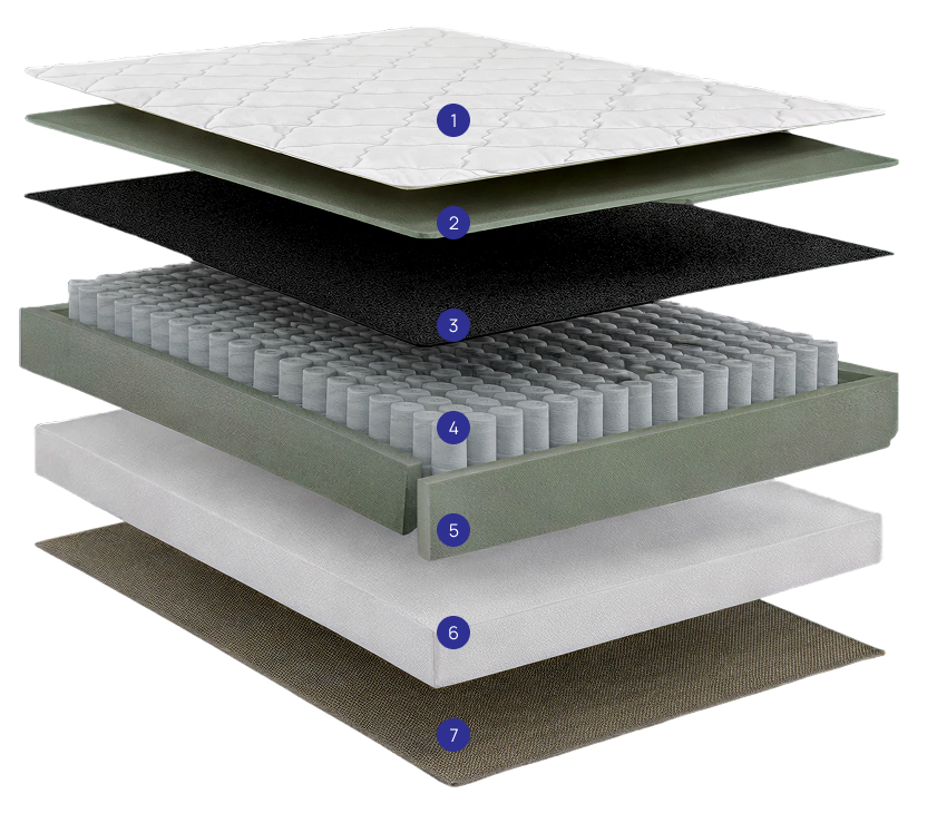 componente-colchao-verona-black